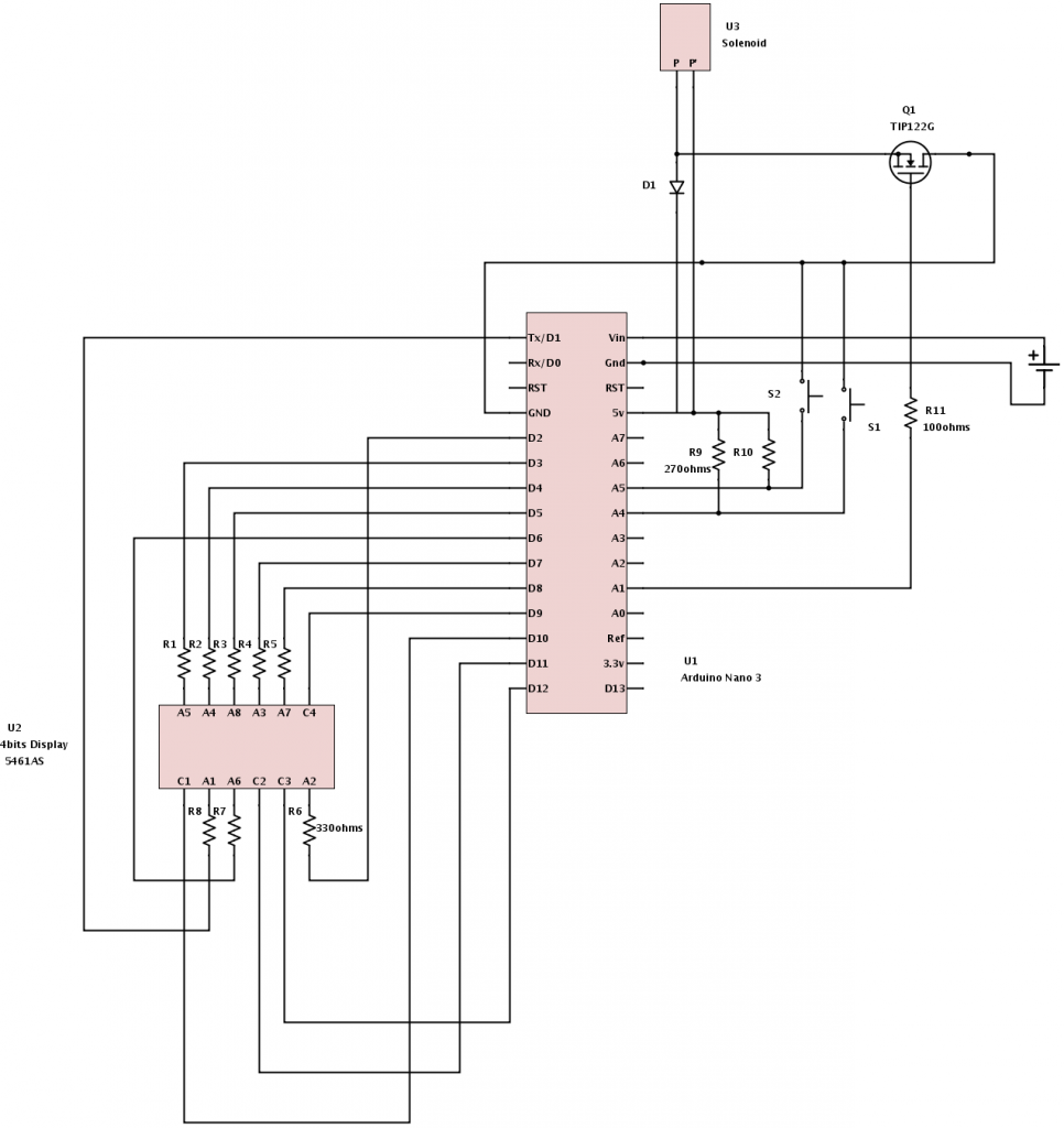 box_circuit